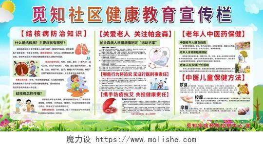 简约清新社区健康康教育宣传栏宣传展板健康教育宣传栏